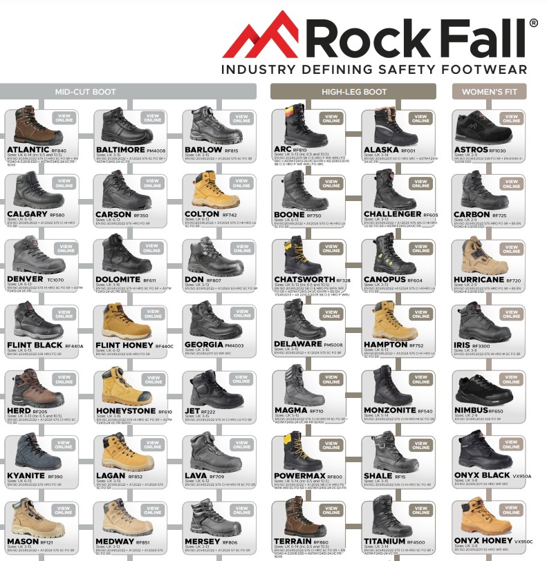 Rock Fall Wallchart 2026